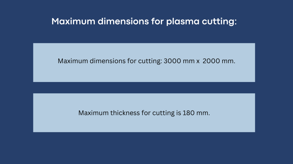 Plasma cutting dimensions